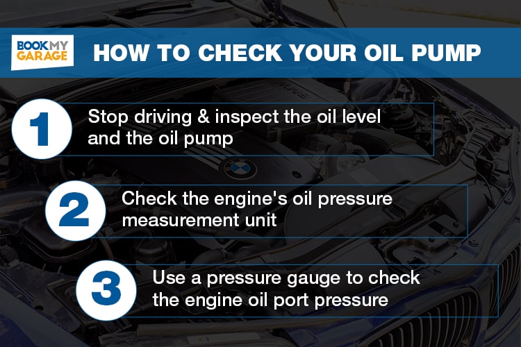 BookMyGarage branded infographic showing 3 ways to check your bad oil pump's condition