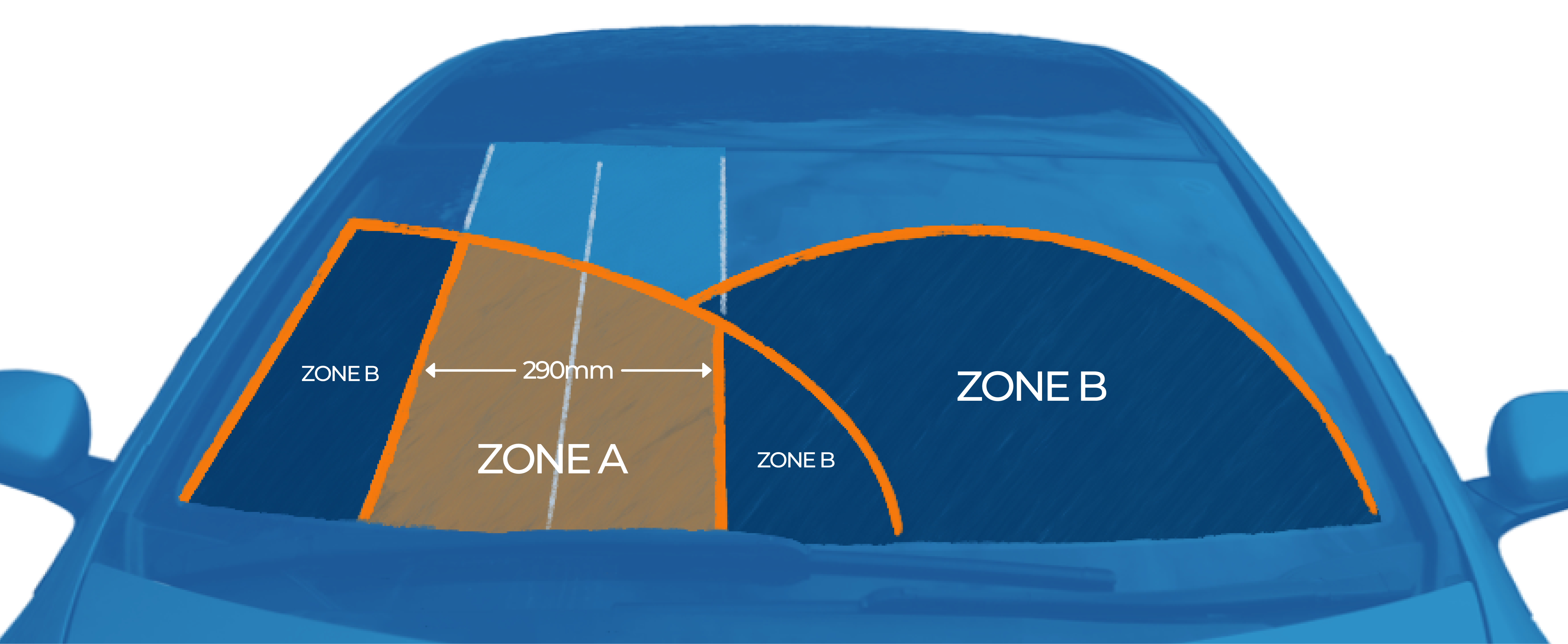 An infographic showing the zones of damage on a car windscreen.
